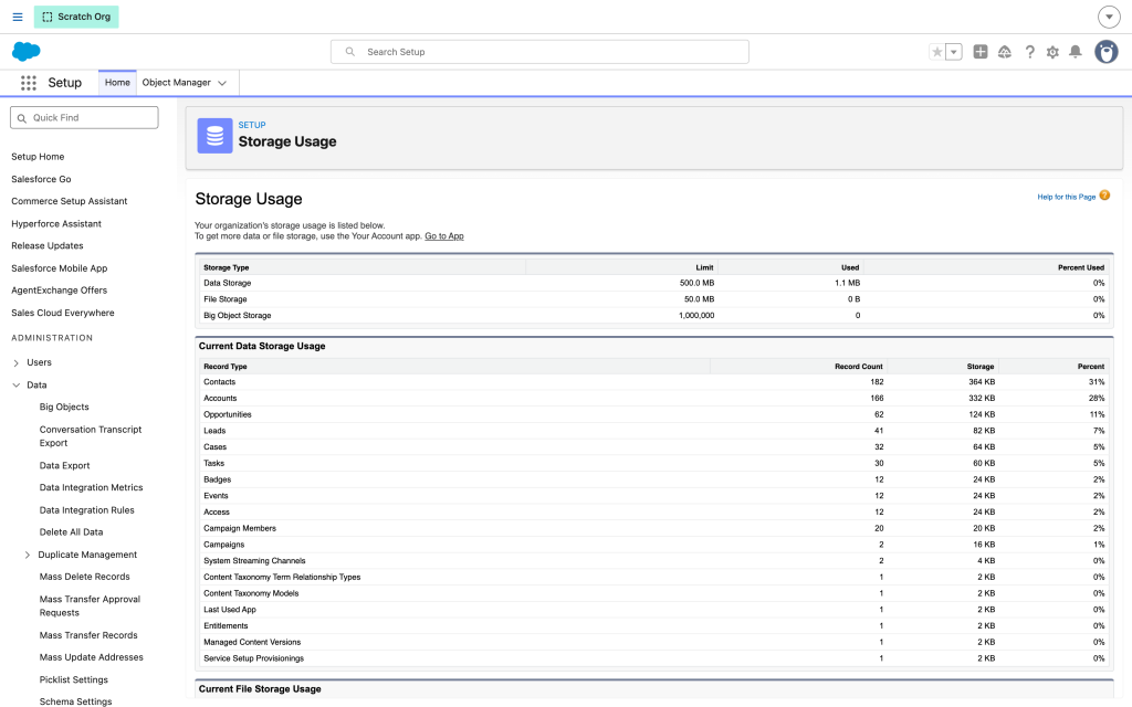 Storage Usage in Setup, data and file storage